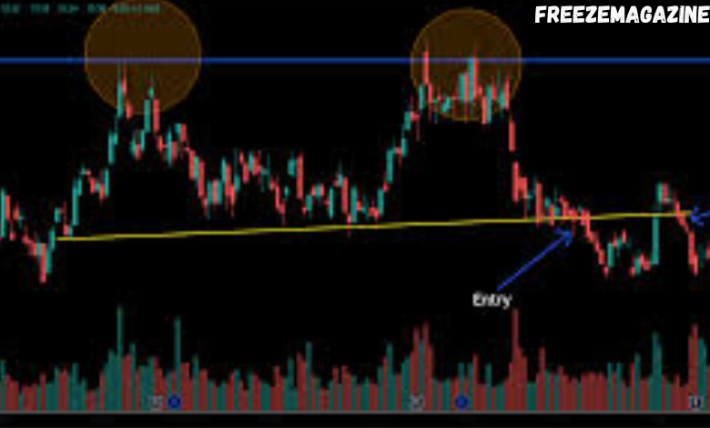 Alchemy Markets